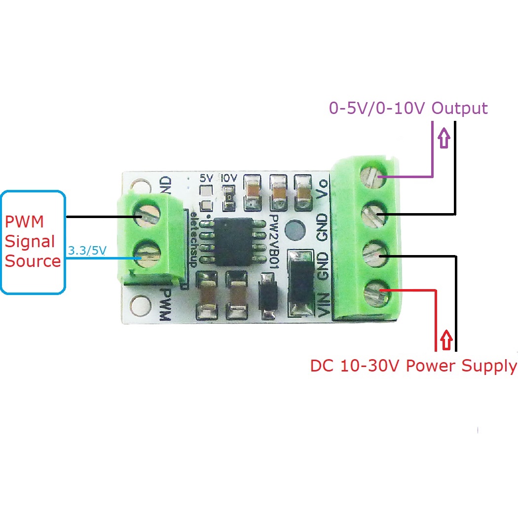 5 adet PWM DAC dönüştürücü gir - Esp32 Devkit incelemesi ve fiyatı