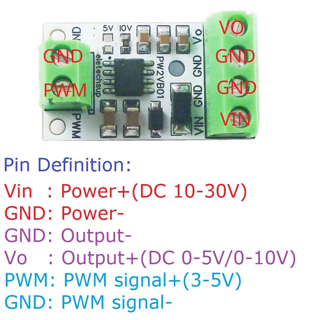 5 adet PWM DAC dönüştürücü gir - Esp32 Devkit incelemesi ve fiyatı