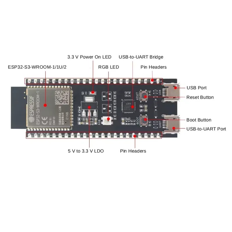 Espressif ESP32-S3-DevKitC-1 G - Esp32 S3 incelemesi ve fiyatı