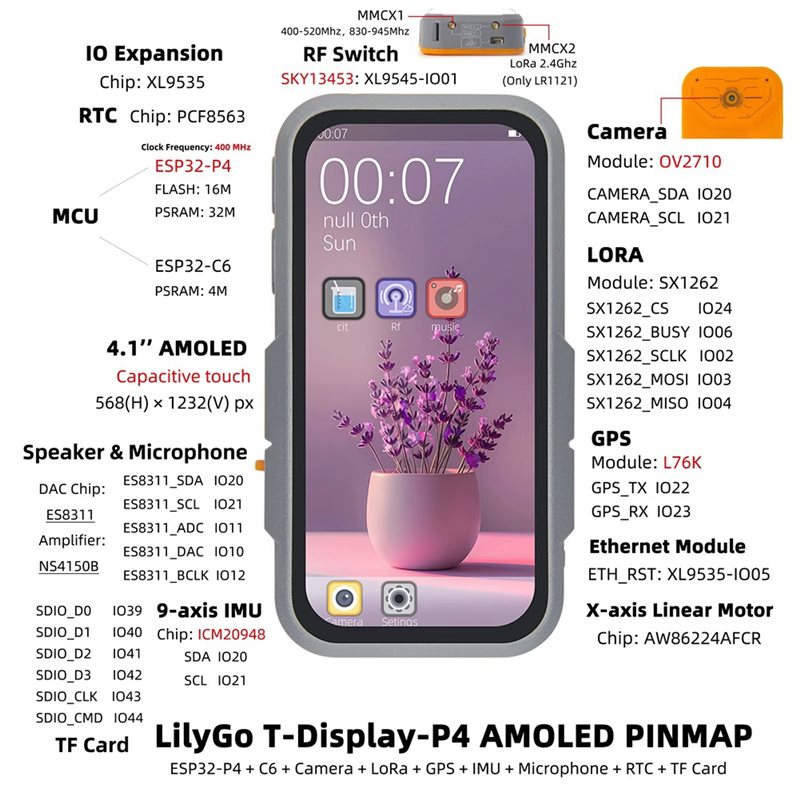 A99E-ESP32-P4 Lora Ekran Geliş - Esp32 C6 incelemesi ve fiyatı