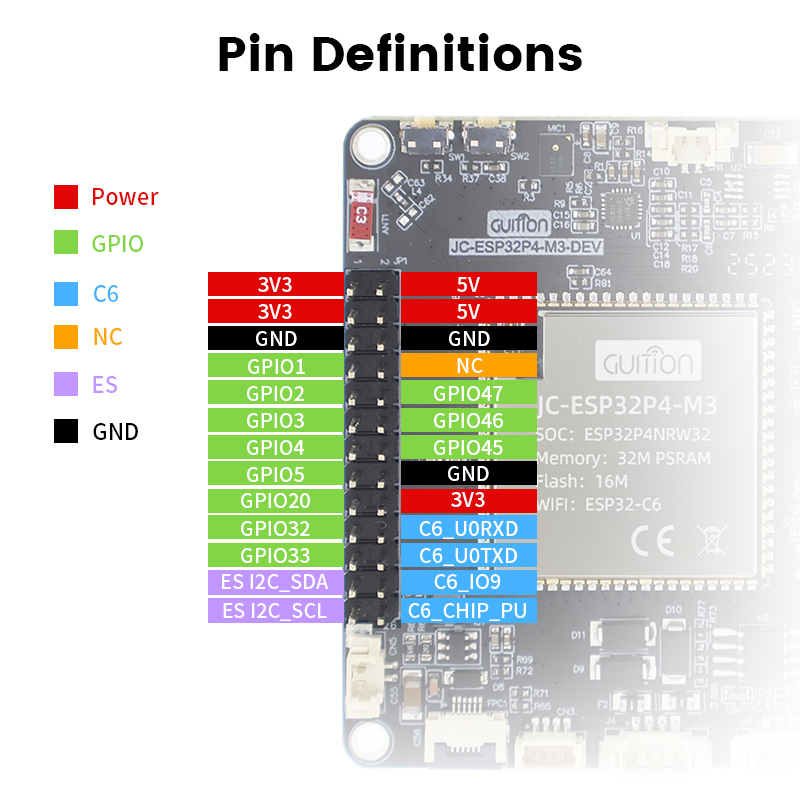 ESP32-P4+ESP32-C6 geliştirme k - Esp32 P4 incelemesi ve fiyatı