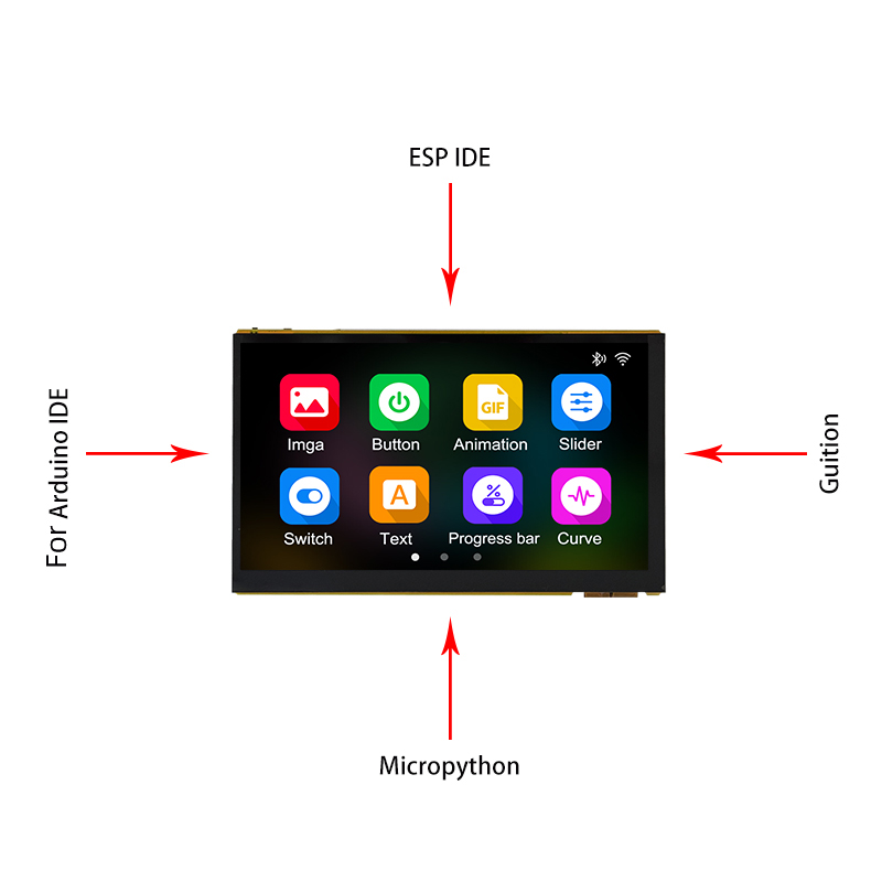 ESP32 P4 7 inç LCD Geliştirme  - Esp32 P4 incelemesi ve fiyatı