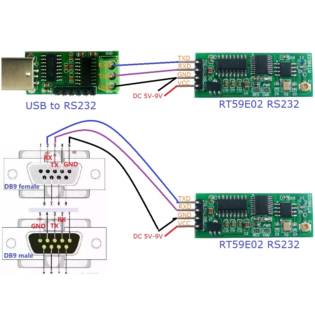 RS232 Kablosuz 5 ADET 2400-252 - Esp8266 Nodemcu incelemesi ve fiyatı