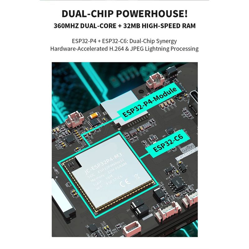 B68C ESP32 P4 Geliştirme Kartı - Esp32 C6 incelemesi ve fiyatı