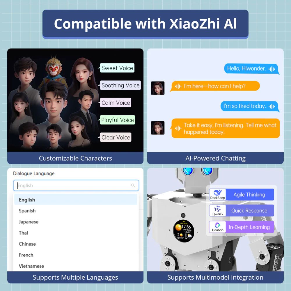 Hiwonder Tonybot Çok Modlu Büy - Esp32 incelemesi ve fiyatı
