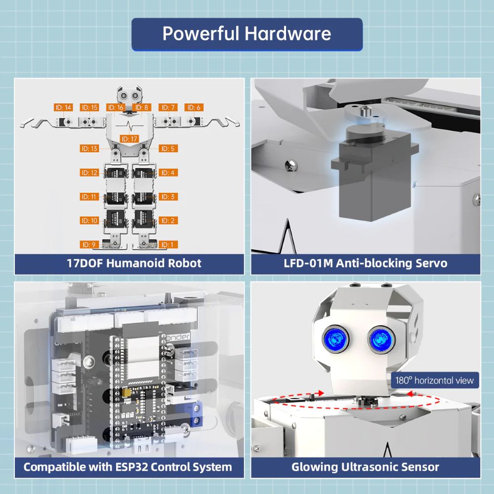 Hiwonder Tonybot Çok Modlu Büy - Esp32 incelemesi ve fiyatı