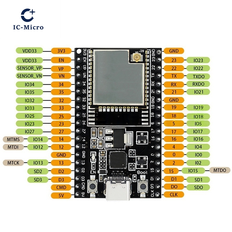 1-10 adet ESP32-DevKitC çekird - Esp32 Devkit incelemesi ve fiyatı