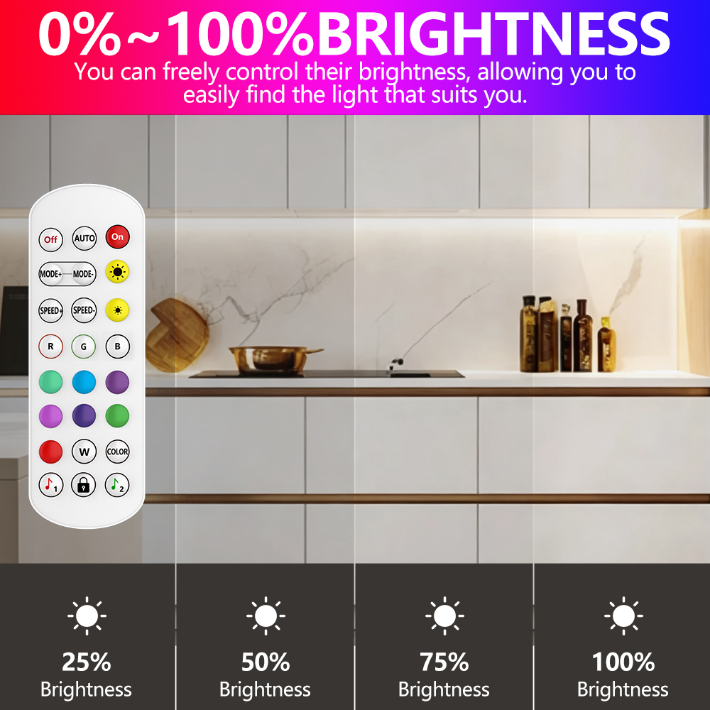 SMLIGHT A1-SLWF-11 WIFI ESP826 - Esp8266 incelemesi ve fiyatı