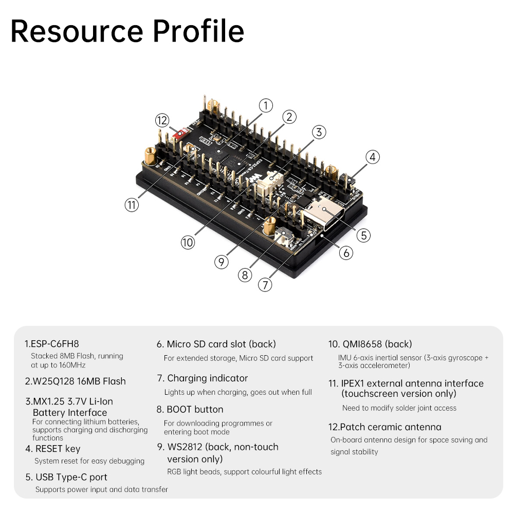 ESP32-C6 IoT Geliştirme Kartı  - Esp32 C6 incelemesi ve fiyatı