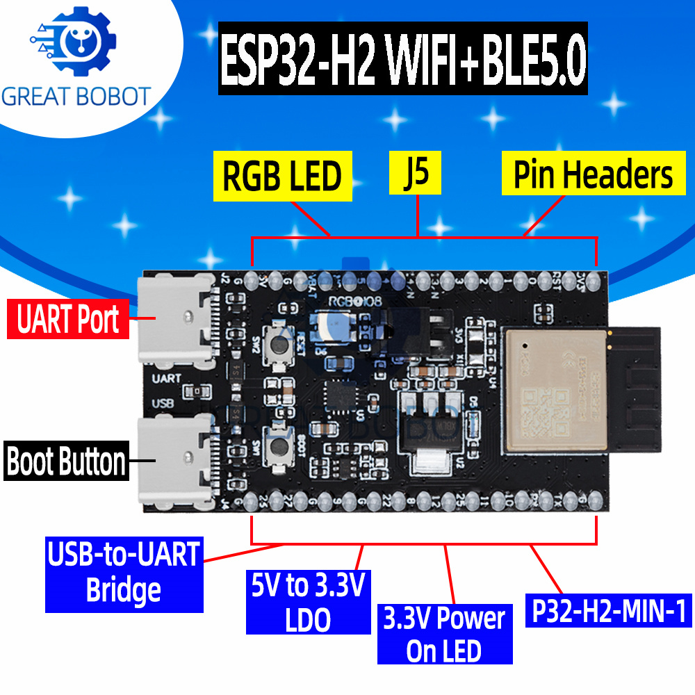 1~10 adet ESP32-H2-DevKitM WiF - Esp32 H2 incelemesi ve fiyatı