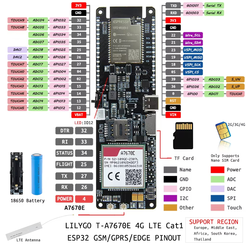 ESP32-WROVER-B A7670E A7670SA  - Esp32 Wifi Bluetooth Module incelemesi ve fiyatı