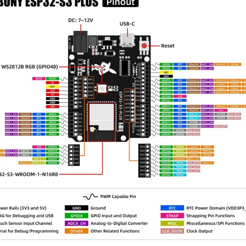 ESP32 S3 çekirdek kartı dahili - Esp32 Wifi Bluetooth Module incelemesi ve fiyatı